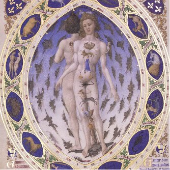 L’homme zodiacal, enluminure des Frères de Limbourg, Les très riches heures du duc de Berry, 1411